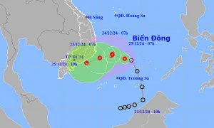 Áp thấp nhiệt đới hướng Nam Trung Bộ