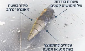 Israel nói Iran sử dụng tên lửa mang nhiều đầu đạn Israel nói Iran sử dụng tên lửa mang nhiều đầu đạn